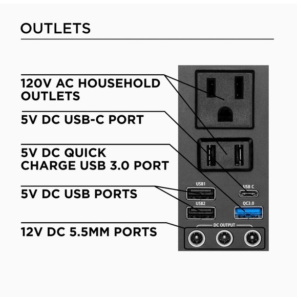 Westinghouse iGen160s Portable
Power Station/Solar Generator 155Wh 150 Peak Watt - Picture 9 of 17
